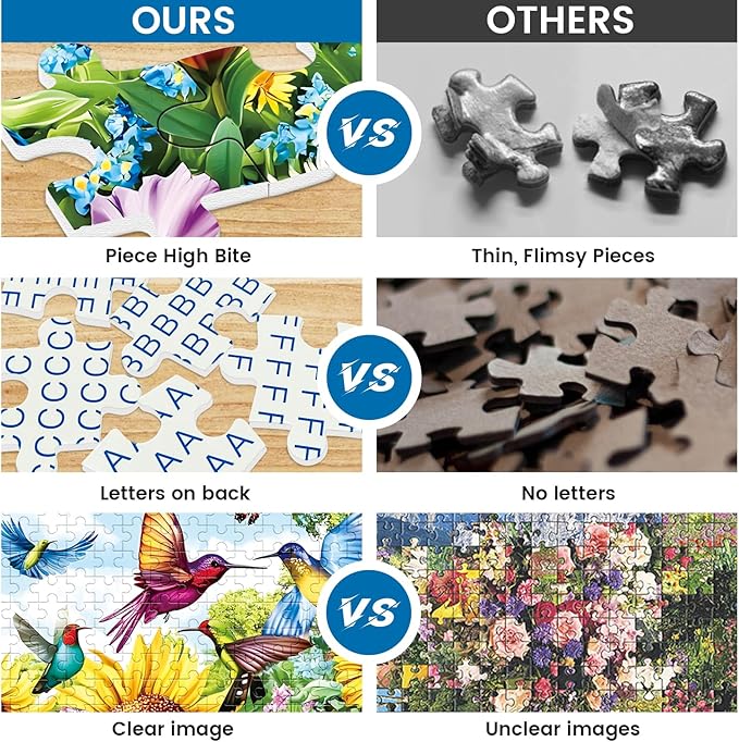 500 Pieces Puzzle for Adults - Summer Birds Garden Jigsaw Puzzle for Adults Kids Teens,Recycled Cardboard Hummingbird Flowers Puzzle 500 Pieces,Challenging Game for Family Fun & Gift Idea,20.5 x 15 in
