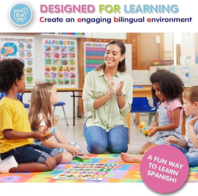 DeeDee's Workshop 16 Spanish Classroom Posters - Spanish Learning for Kids, Abecedario para Niños en Español, Days of the Week & Calendar
