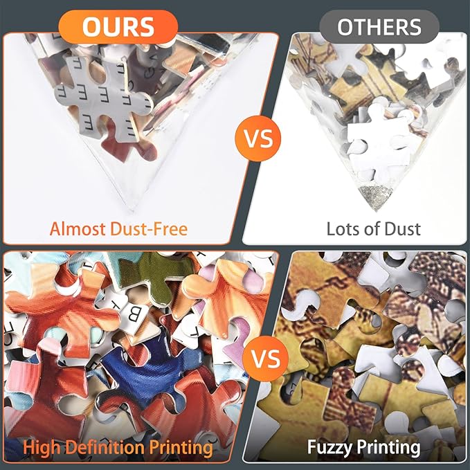 Jigsaw Puzzles for Adults 1000 Pieces - Delicious Donuts & Colorful Dessert Art, Challenging 1000-Piece Puzzle for Adults, Sweet Treats Design - 27.5x19.7 in