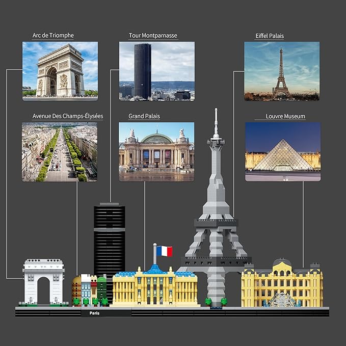 Architecture Series Mini Bricks for Adults and Teens,Paris Skyline Collection,3680 PCS, Micro Building Blocks Set Model Kit,Landmark Model