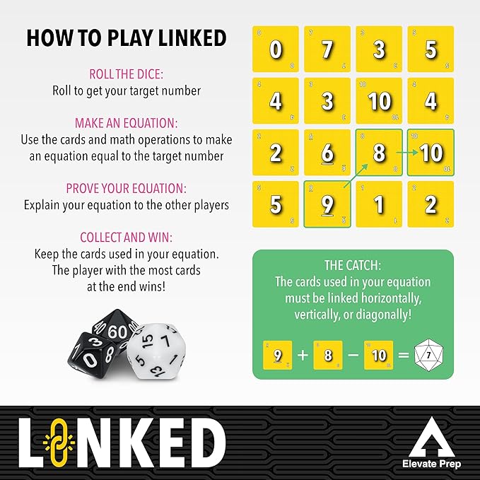 Linked Math Game | The Game of Quick Thinking and Number Linking | Fun and Engaging Math Activity for Kids Ages 7+ | Practice Addition, Subtraction, Multiplication, and Division