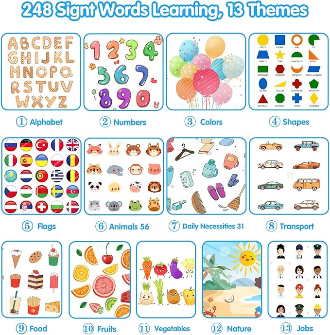 QuTZ ABC Talking Flash Cards for Toddlers 2-4, Autism Toys, Speech Therapy Toys, Educational ABC Learning Talking Sight Words Flash Cards Kindergarten for Boys and Girls, 248 Sight Words Blue