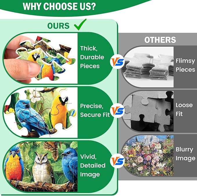 300 Piece Puzzle for Adults,Jungle Parrots Jigsaw Puzzles Adults Kids Seniors,Large Piece Animal Puzzle for Kids Ages 8-10 10-12,Bird Flower Puzzles Letters on Back,Unique Puzzles Great Gift,20.5*15in