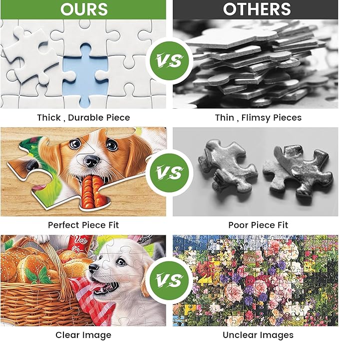 100 Piece Dog Puzzles for Kids Ages 6-8 8-10 - Picnic Puppy Jigsaw Puzzles - 100 Piece Senior Jigsaw Puzzle for Toddlers Kids Puzzles Ages 3-5 Toys Birthday Gifts for Boys Girls Adults-15 x 19 in