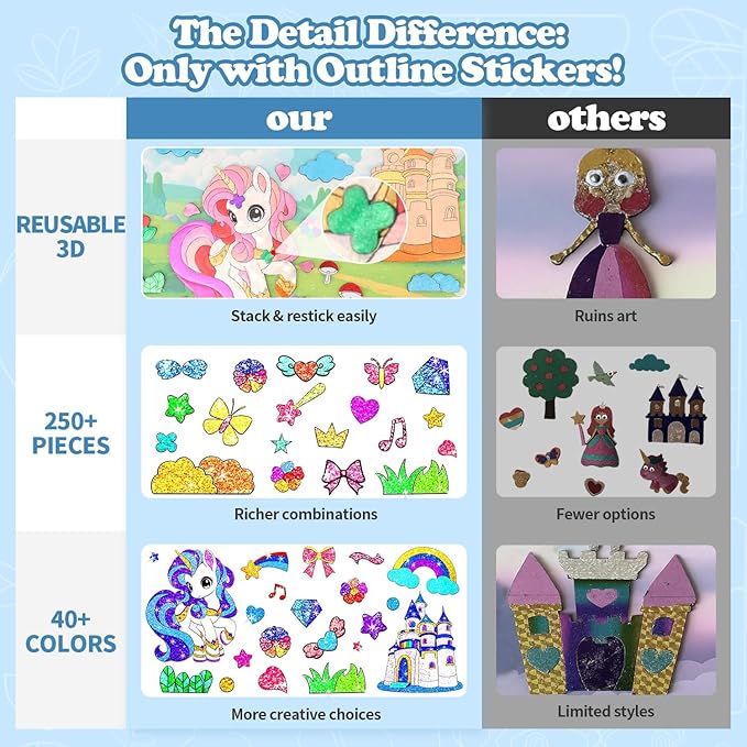 MyPixie Foil Art & Fun - No Mess Unicorns Foil Crafts for Kids, DIY Creative Activity, Craft Kits & Supplies, Birthday Gifts, Arts & Crafts, Toys, Gifts for Ages 4, 5, 6, 7, 8, 9, 10