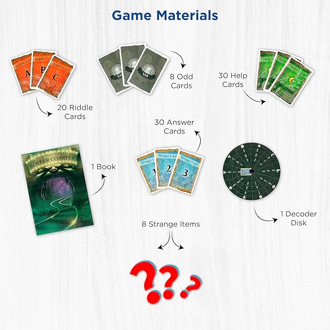 EXIT: The Game - The Haunted Roller Coaster