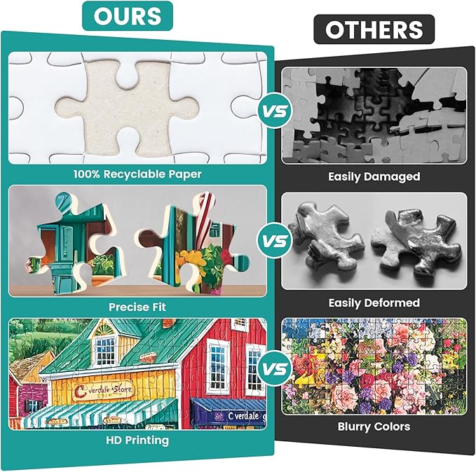 300 Piece Puzzles for Adults,Garden Center General Store Jigsaw Puzzle for Adults Children Elderly,Large Piece Puzzle for Kids Age 8-10 10-12, Challenging Funny Puzzle,Family Game Great Gift 20.5x15in