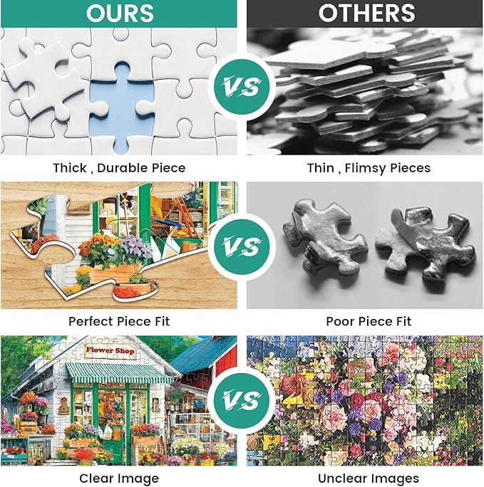 300 Piece Puzzles for Adults, Charming Flower Shop Jigsaw Puzzles with Dog, Vibrant and Relaxing 300 Piece Puzzle, Perfect for Family Time, Great Gift for Adults, Kids, Seniors, 20.5 x 15 in