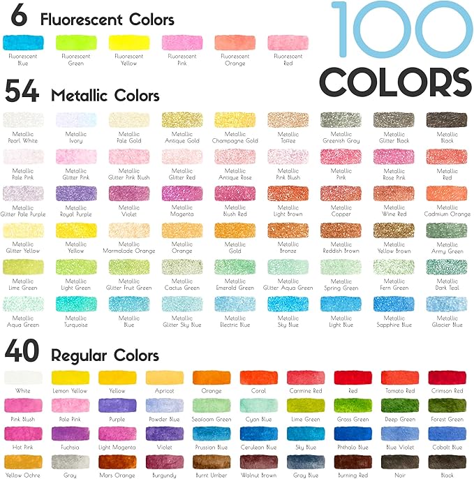 Watercolor Paint Set 100 Colors, Travel Watercolor Set with Portable Carrying Case, Papers, Brushes and Accessories, Ideal for Artists, Amateur Hobbyists and Painting Lovers