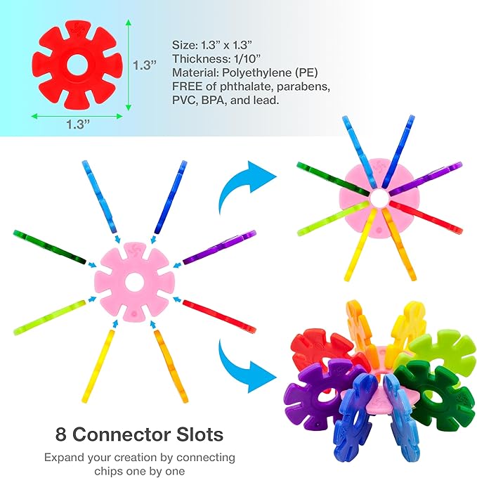 PicassoTiles Building Chips Interlocking Disc Construction Blocks in Red Color STEM Learning Early Education Toy Engineering Playset Child Brain Development for Toddlers Girls Boys Kids Age 3+ PTF108