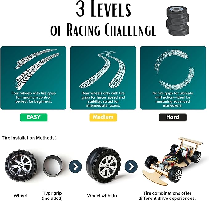 STEM Wooden Racing Car Kit for Kids Age 8-12 – DIY Science Experiment, Wood Building Project, Perfect Educational Gift for Boys & Girls 8 9 10 11 12 Years Old