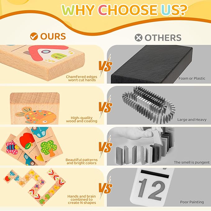 28 Pcs Wooden Domino Puzzle Game - Multicolor Fruit & Animal Design, Educational Family Logic and Thinking Skill Development Toy, Montessori Toys, Matching & Learning Board Game, Gift for Age 3+