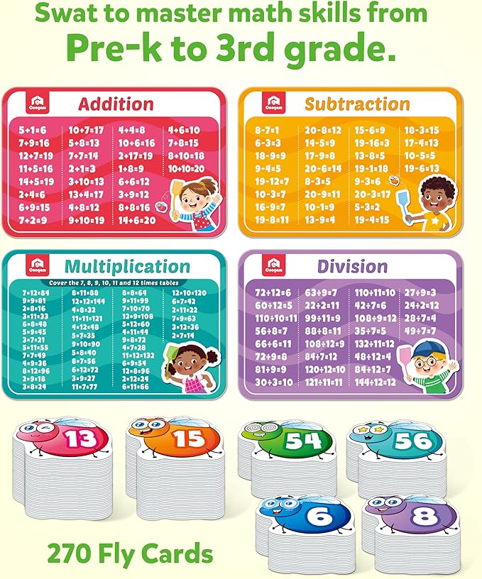 Coogam Math Counting Game, Math Manipulative Learning Swat The Fly Cards, Practice with Addition, Subtraction, Multiplication & Division, 1st 2nd & 3rd Grade Educational Toy for Homeschool