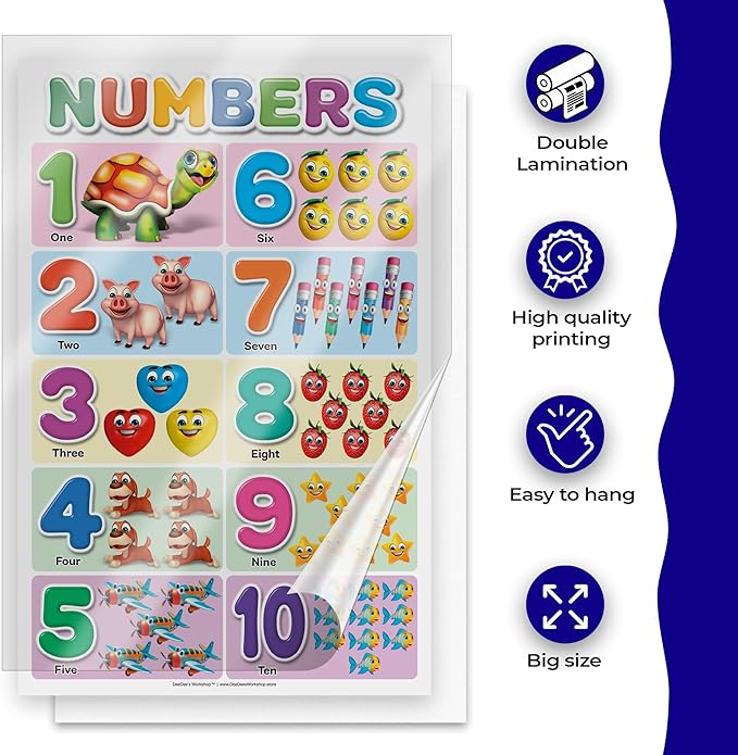 DeeDee's Workshop 16 Educational Posters for Toddlers, ABC Chart For Wall For Toddlers, ABC Poster, Days of the Week Poster For Kids, Toddler Wall Decor, Daycare Essentials, Pre K Learning Materials