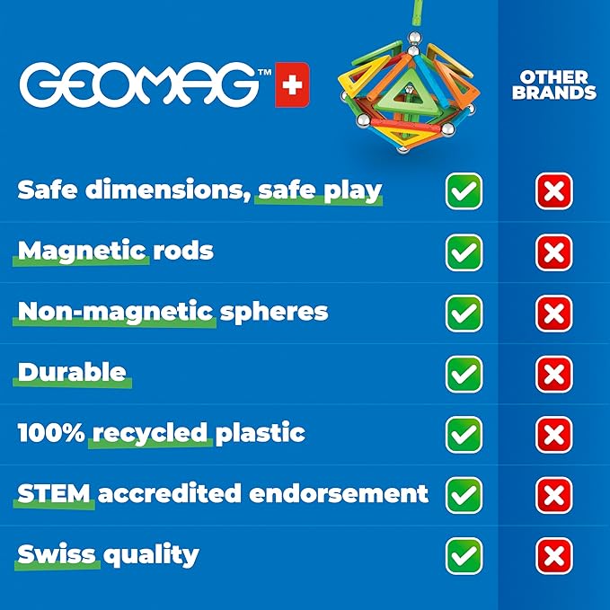 Geomag Classic Magnetic Toys for Kids Ages 5+, 114pc Educational STEM Magnets for Kids - Swiss-Made Magnetic Blocks, Tiles and Building Toys from 100% Recycled Plastic