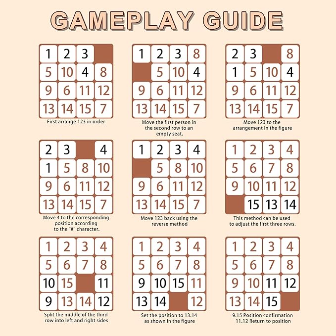 Wooden Number Sliding Puzzle，Brain Teasers Toy Tangram Slide Puzzle Game，Sequential Puzzles Board Game，Educational Toys for Kids and Adults (1-15 Medium Size)