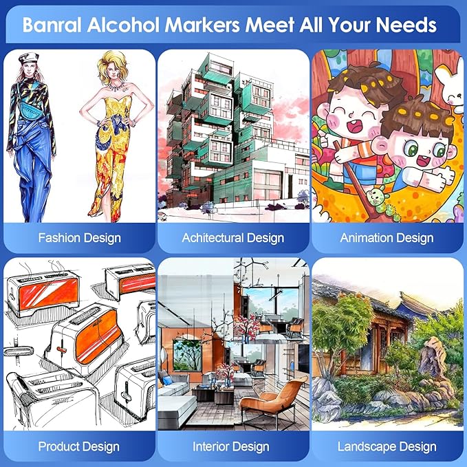 Banral 60 Colors Alcohol Markers Set, Dual Tip Alcohol Based Art Marker for Artists Kids Adult Coloring, Permanent Illustration Sketch Pens for Drawing with Case and Holders