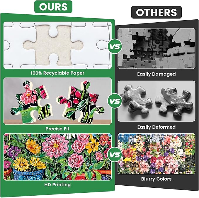 300 Piece Puzzles for Adults,Butterfly Flower Jigsaw Puzzle for Adults Kids Elderly,Large Piece Floral Puzzle for Kids Age 8-10 10-12,Fantasy Nature Landscape Puzzle,Family Game Great Gift 20.5x15in