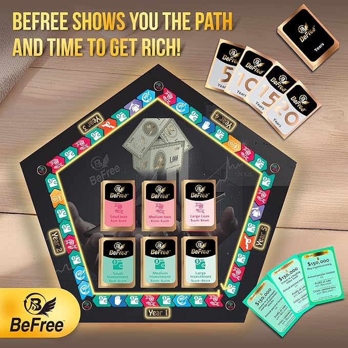 BeFree Strategy & Financial Literacy Board Game – for Family & Teens with Fun Learning | Earn Money, Manage Cash Flow & Payday | Pay Deals, Invest in Real Estate & Stocks Assets (BeFree)