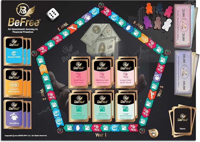 BeFree Strategy & Financial Literacy Board Game – for Family & Teens with Fun Learning | Earn Money, Manage Cash Flow & Payday | Pay Deals, Invest in Real Estate & Stocks Assets (BeFree)