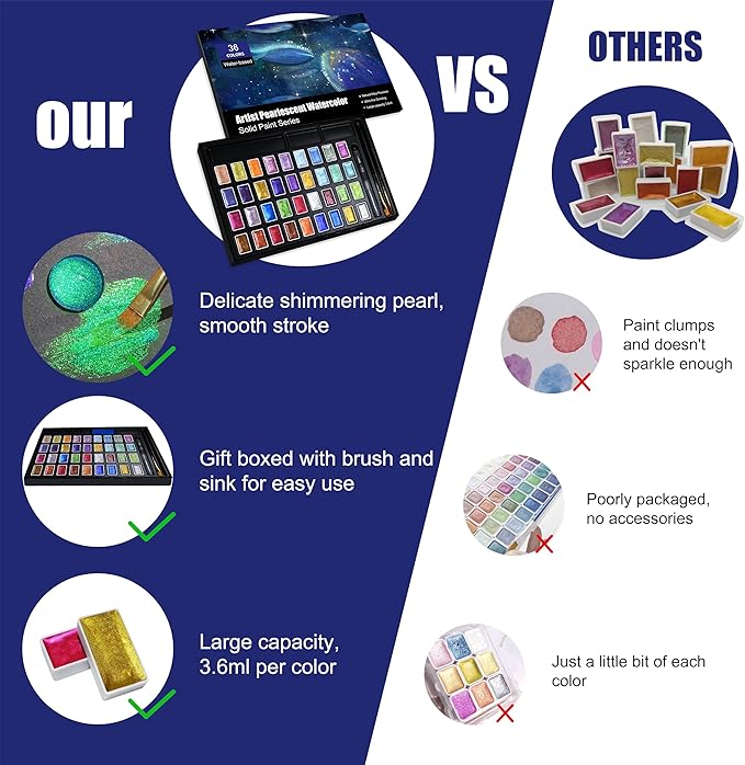 Shimmer Watercolor Paint Set, 12 Colors Glitter Metallic Watercolour Painting Sets, Solid Pearl Water Color Paints for Artists, Amateur Hobbyists and Painting (36 Colors)