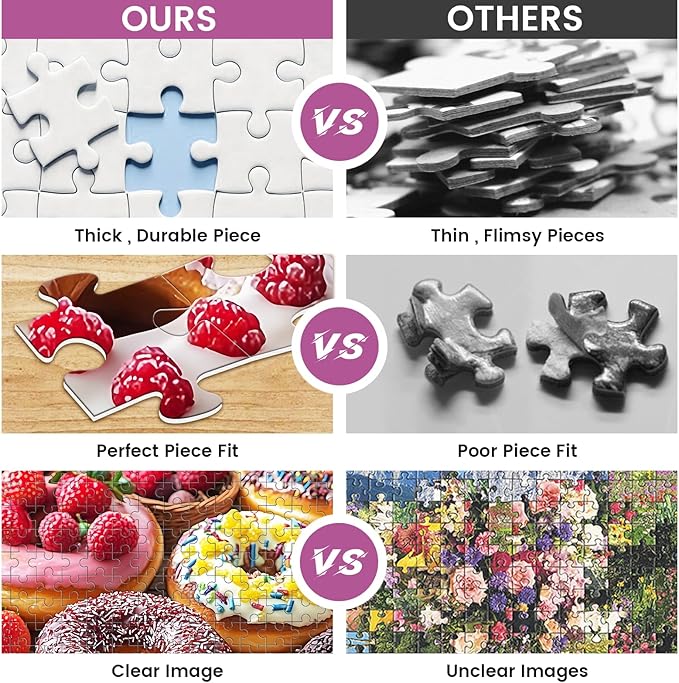 500 Piece Puzzle for Adults, Donut Jigsaw Puzzles, Youths Favorite Foods Puzzles 500 Pieces, Birthday and Barious Holiday Party for Family Kids and Adults, Funny Puzzle, 20.5x15 in