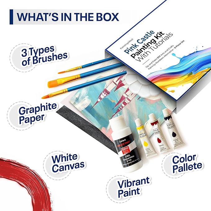 Painting4Real DIY Painting Class Kit for Adults with Video Tutorials: Learn to Paint Pink Castle – How to Paint with Acrylics – Painting & Art Supplies – 9 Piece Acrylic Paint Set