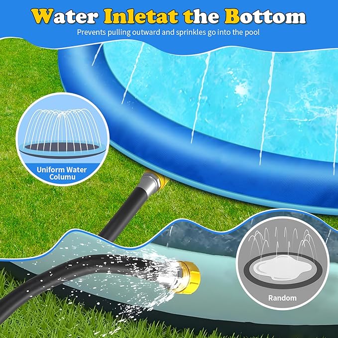 120" Non-Slip Splash Pad for Kids and Dog, Thicken Sprinkler Pool Summer Outdoor Water Toys, Extra Large Backyard Wading Pool for Children Boys & Girls or Pet Dog (Blue&Yellow)