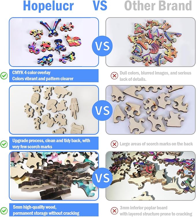 Wooden Jigsaw Puzzles for Adults Teens Kids, Parent and Child Sea Turtle Wood Puzzle, 200 Pieces Unique Animal Shaped Puzzle, Fun Challenging Family Games, 11.49" x 9.65", Gift Box Included