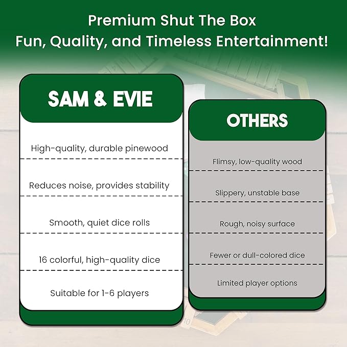 Sam & Evie 1-6 Player Shut The Box Game Wooden Close The Box Dice Game Board with Folding Tiles – Classic Family Table Game for Adults, Kids, Party, Travel, Classroom – 4 to 6 Person Play