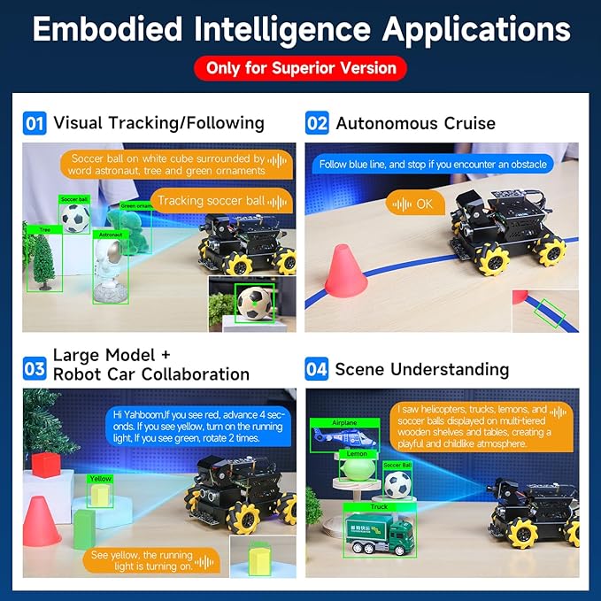 Yahboom Raspberry Pi 5 ROS2 Robot Car 360°Movement, AI Vision & Tracking, Integrated Multimodal Large AI Model OpenRouter, AI Voice Interaction (Superior Without RPi5)