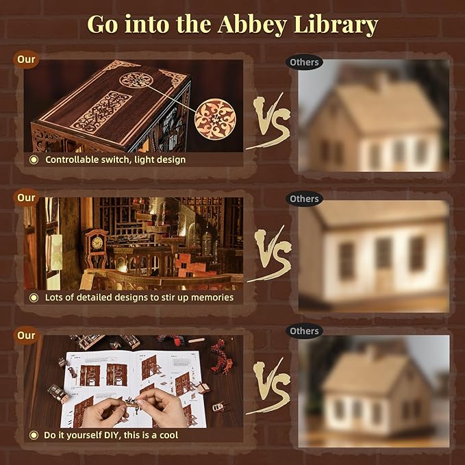 Book Nook Kit, DIY Miniature House Dollhouse Kit for Adults and Teens, Booknook Tiny House Bookshelf Decor with LED Light and Dust Cover (Abbey Library)