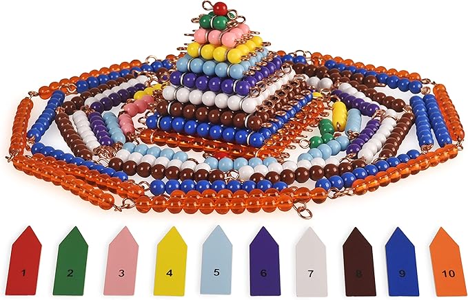 BOHS Montessori Bead Chains & Squares - Skip Counting, Multiplication, and Square Number Learning Toy for Pre-K Math Education