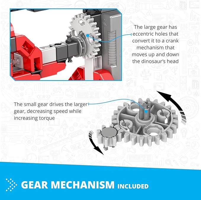 Engino- Inventor STEM Toys, Motorized Race Car for Kids 9+, STEM Kits, Building Toys, Educational Kit, Creative Engineering Kit, Gifts for Boys & Girls (10 Models to Build)