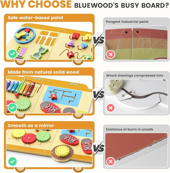 BlueWood School Bus Wall Busy Board Panels, Toddler Learning Activity Center, Montessori Philosophy Sensory, Educational Toys, Conducive to All-Round Development