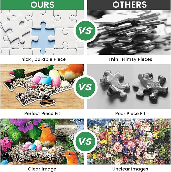 300 Piece Puzzle for Adults, Colorful Birds Jigsaw Puzzle, Colorful Hummingbird Puzzles, Bird Lover Challenging Puzzles for Friends Family Activity Game Nights Gifts, 20.5x15 in