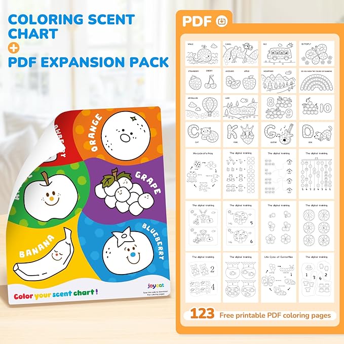 Joycat Vibrant Fruit-Scented Washable Dot Marker for Kid - 6 Color with Carry Handle, scented chart & 123 PDF Free Pages, Non-Toxic & Safe,Bingo Dauber Marker for Toddler 1-3, Art and Craft Kit Supply