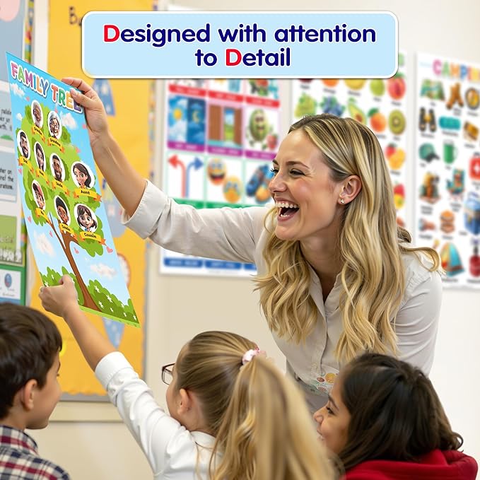 DeeDee's Workshop 16 Educational Posters vol. 2, Toddler Wall Decor, Daycare Essentials, Pre K Learning Materials (English vol. 2)