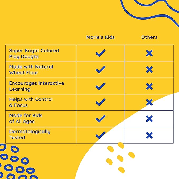 Modeling Clay for Kids - 12 Super Soft & 100% Natural Doughs Made from Wheat Flour - 100g Per Can of Reusable & Vibrant Clay Modeling Kit for Ages 3+ by Marie’s Kids