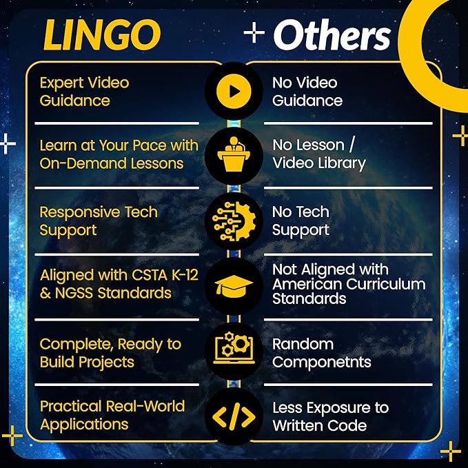 LINGO Earth Observer STEM Coding Kit - Build & Code Your Own Satellite to Monitor Earth's Climate from Space - Science Kits for Ages 13+ Years for Birthdays & Holidays