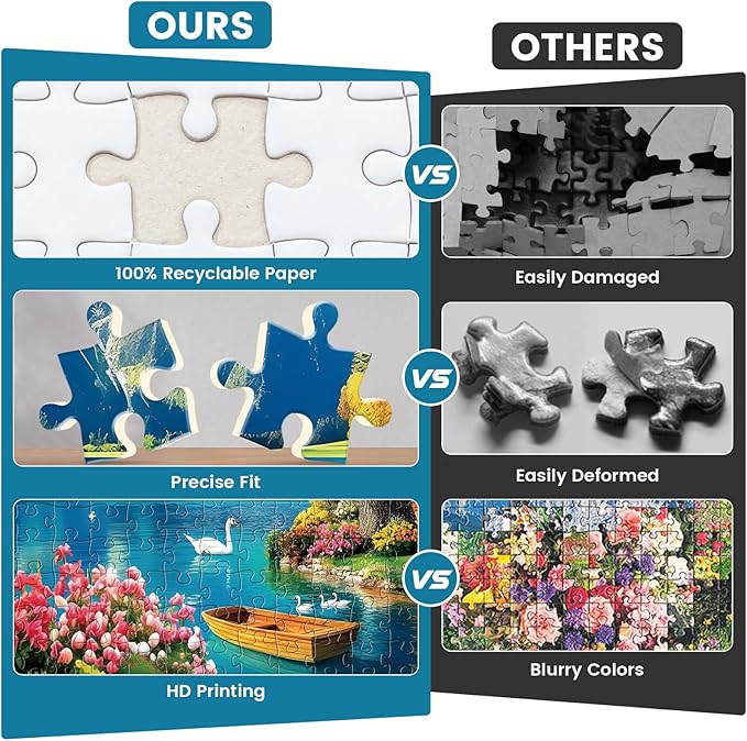 300 Piece Puzzles for Adults,Vintage Lake House Jigsaw Puzzle for Adults Kids Elderly,Large Piece Tree Puzzle for Kids Age 8-10 10-12,Challenging Landscape Puzzle,Family Game Great Gift 20.5x15in