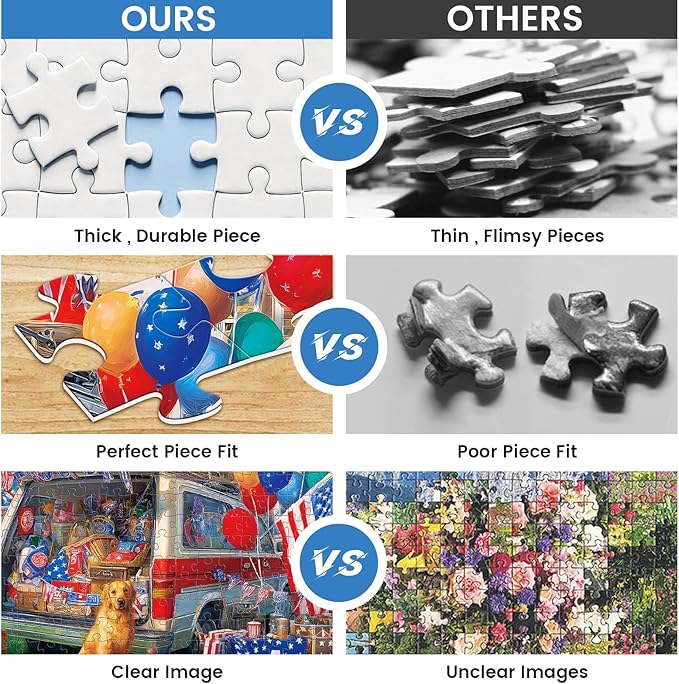 300 Piece Puzzles for Adults, American Football-Themed Jigsaw Puzzles, Backyard Tailgate Party with Dog and Van 300 Piece Puzzle, Ideal Home Decor Gift for Adults Kids Seniors, 20.5×15 in