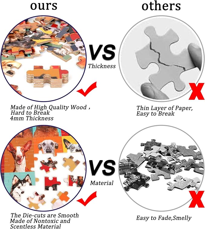 LELEMON Puzzles for Kids Ages 4-8,100 Pieces Funny Dog Jigsaw Puzzles in a Metal Box,Puppy Animal Puzzle for Children,Learning Educational Toys for Boys and Girls