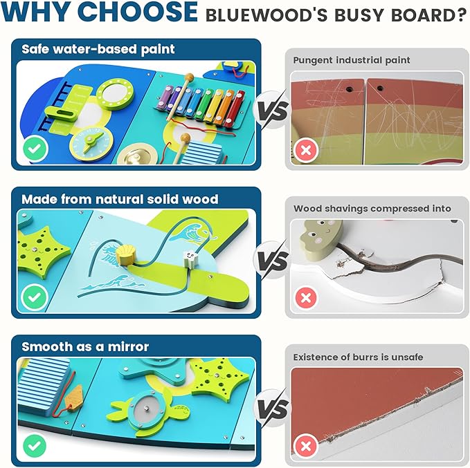 BlueWood Submarine Wall Busy Board Panels, Toddler Learning Activity Center, Montessori Philosophy Sensory, Educational Toys, Conducive to All-Round Development