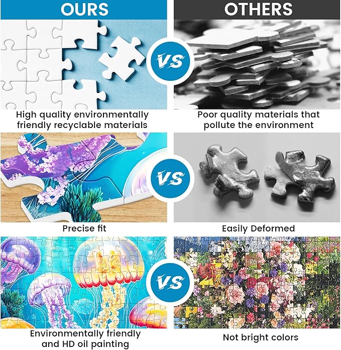 300 Piece Puzzle for Adults,Ocean Jellyfish Jigsaw Puzzles 300 Pieces for Adult Kids Elderly Puzzle Game Premium Cardboard Jigsaw Puzzle Challenging Puzzles Game Family Activity Birthday Gift Toy