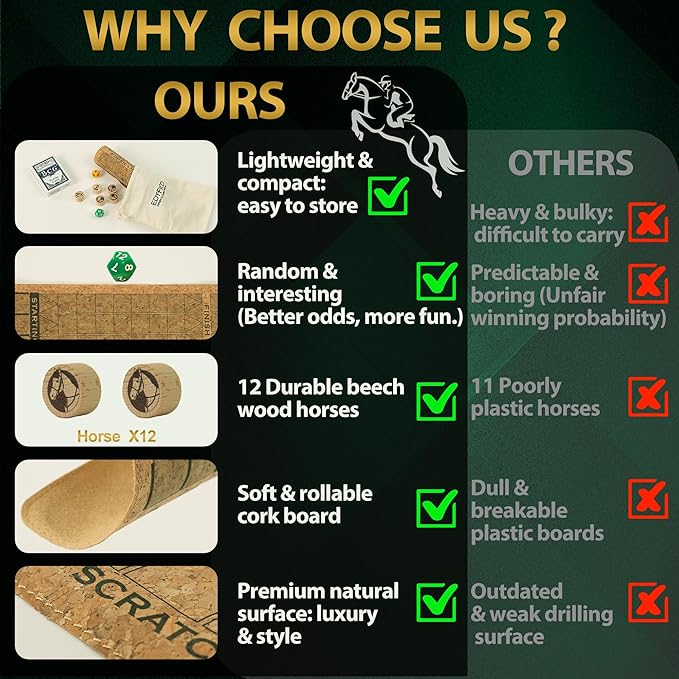 Horse Race Board Game, Portable Horse Racing Game with Rollable Cork Mat, 12 Solid Wooden Horses, 2 D12 & Cards, Travel Horse Game with Storage Bag, Travel Board Games for Family Nights Party Gifts