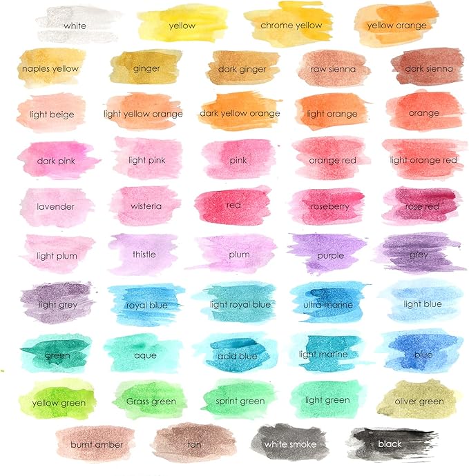 Watercolor Paint Set- Premium 48 Watercolor Paint with Watercolour Book, Water Color Palette and 3 Paintbrushes. Great Water Colors for Adults and Kids