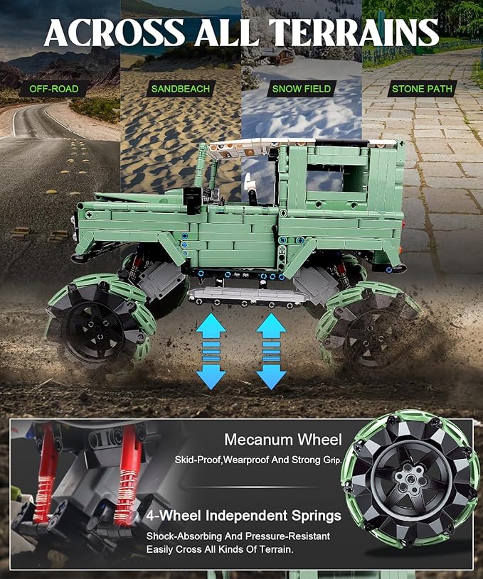 Off-Road Car Building Kits with Remote Control for Adults,Technic Pickup Truck Building Blocks Toys,STEM Engineering Gift for Mens,Boys,Kids-1670PCS(Military Green)