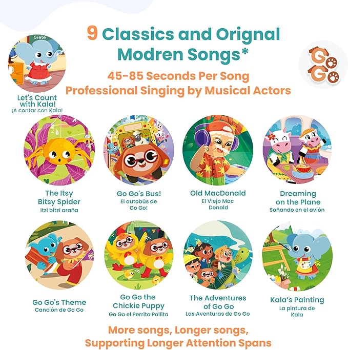 GO GO Spanish Musical Book Vol 3: 8 English and Spanish Books for Kids, Bilingual Toys for Toddlers 1-3, Learning Toys for Toddlers 1-3, Libro Interactivo para Niños