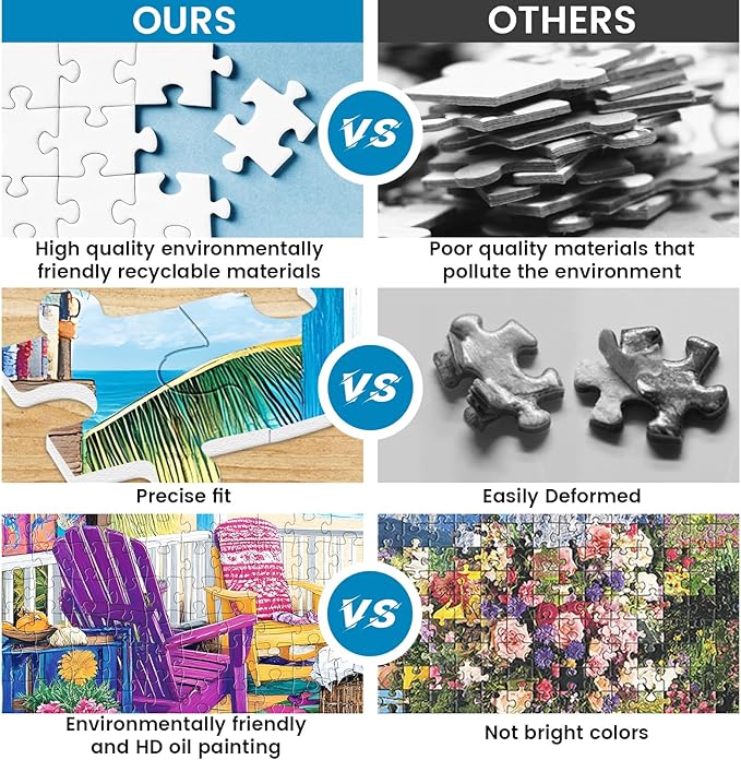 300 Piece Puzzle for Adults,Jigsaw Puzzles 300 Pieces Seaside Scenery Puzzle for Kids Adult Senior Beach Jigsaw Puzzle for Adults 300 Pieces Challenging Puzzles Family Activity Game Nights Gifts